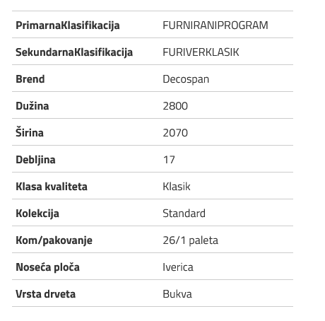 Furnirana iverica-Bukva/Bukva Friz A/B Klasik