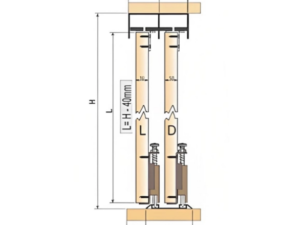 Šina za PKM Šina za PKM