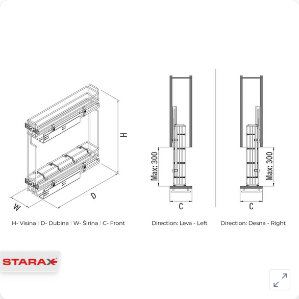 Žičana korpa sa usporivačem